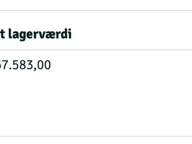 14 år gammel Webshop til salg - Børnibalance - Omsætning 3.3 millioner - Forventet 4.2 millioner i 2023