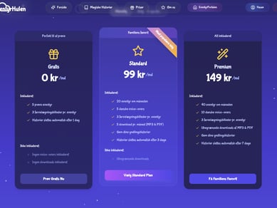Eventyrhulen.nu – Magisk AI-historieunivers for børn 100% automatisere