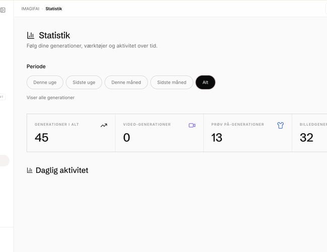 AI-platform til content genering hos fashion brands