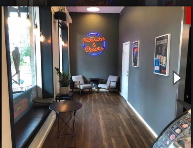 Is og sandwich forretning