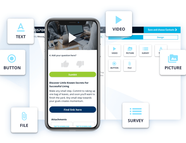 SMS Engagement Platform med Kunder og Omsætning Til Salg