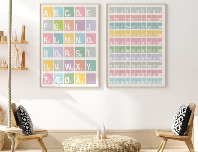 Plakat-webshop sælges - både fysiske og print selv plakater samt postkort