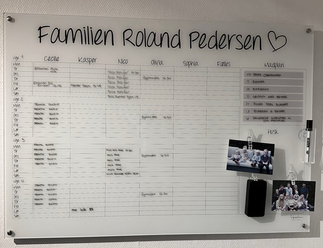 Super niche forretning med god indtægt og et solidt afkast. 