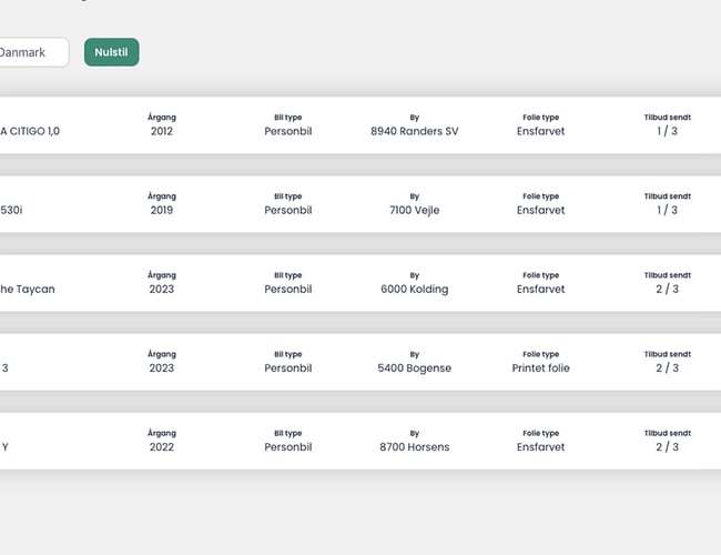 Foliepris.dk - formidling af tilbud mellem bilejere og foliemontører. Platform med indbygget leadgenerering og leadsalg, som håndteres 100% automatisk!