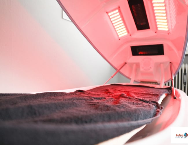 Infrarød sauna klinik til salg med god kundebase på 1500 følgere