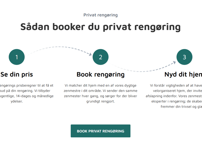 Hurtigt salg pga. udlandsjob! 40.000 DKK klar til udbetaling til køber – Årlig omsætning: 249.000 kr med 25-30% overskud – Tjen penge fra dag 1!