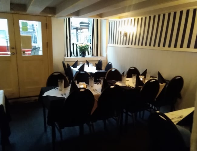 Afståelse - Meget attraktiv frokost Restaurant på bedste lokation i København