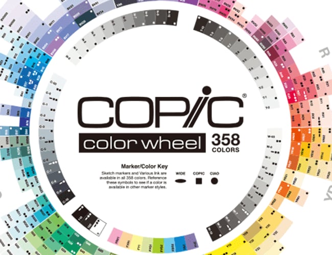 Special hobbybutik webshop - omsætning 2020: 937.000 kr.