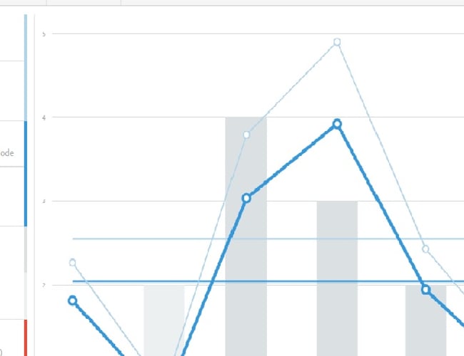 Dropshipping webshop med Danske Designmøbler - rustikdesign.dk 