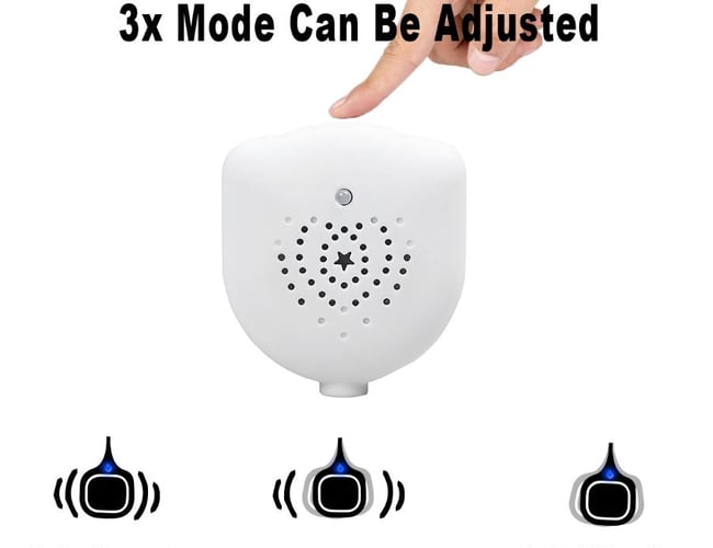 4 år gammel webshop med salg af inkontinensprodukter - Dækningsbidrag: 62.300 kr. 