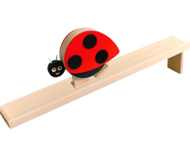 Importvirksomhed med salg af legetøj B2B