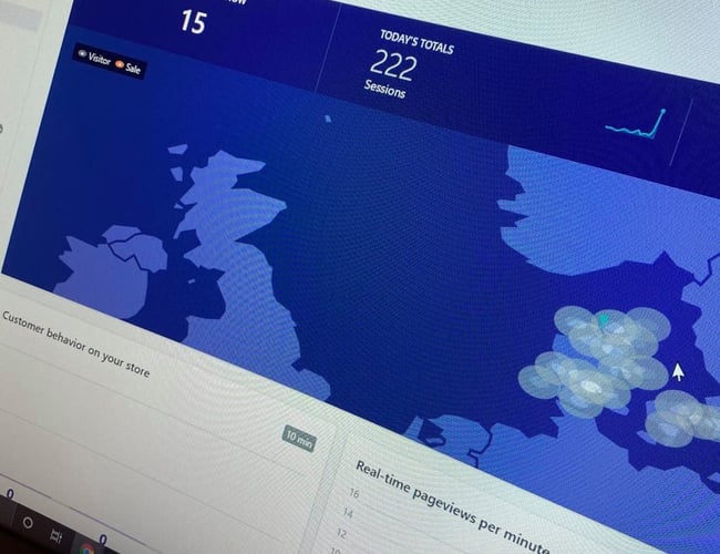 Dropshipping hjemmeside med HØJ avance sælges