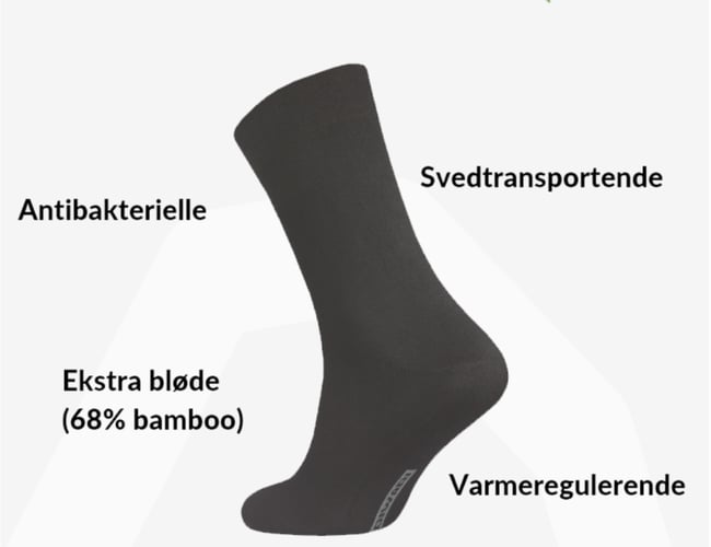 basisklubben.dk  - Abonnements virksomhed med Boxershorts og bambus strømper
