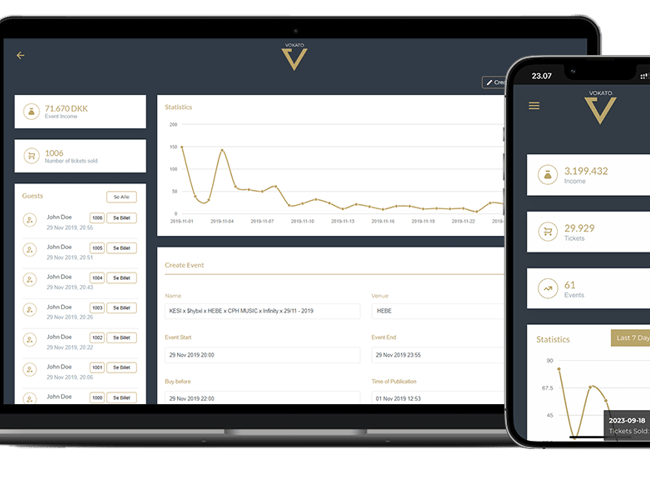 Gymnasiefest billet- og barsystem - solgt over 30.000 billetter.