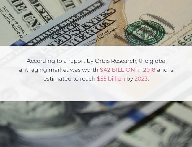 Revolutionerende anti-age agentur solgt ind til Matas og de nordiske lande