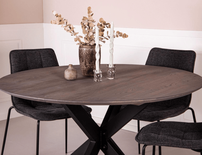 Møbel/Boligudstyr webshop fra 2016 med 61 mio. total omsætning