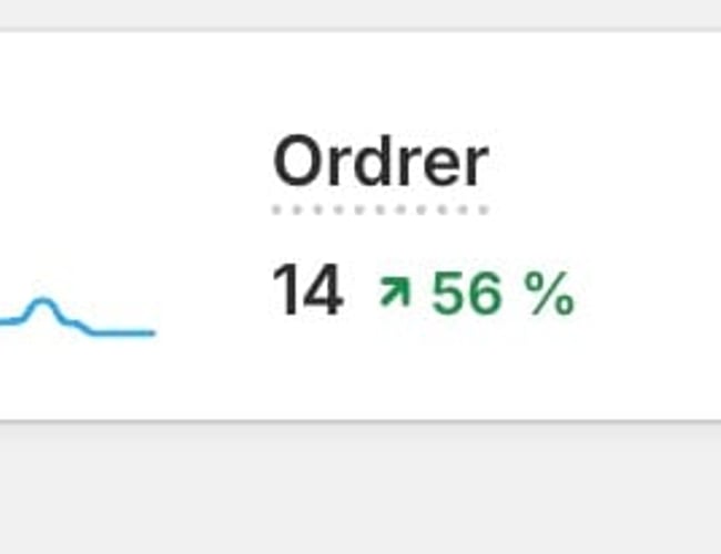 Køreklar webshop med stort potientale 