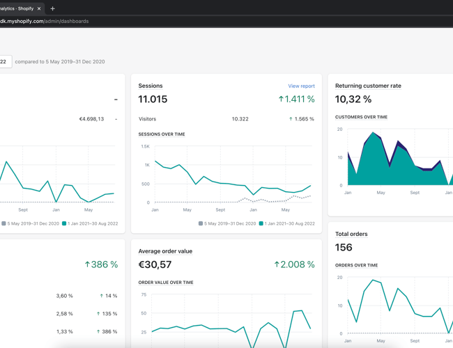 getblueguard.com - Eget brand med salg af panserglas. +500% markup.