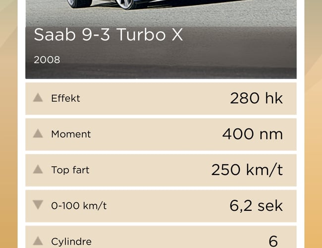 Mobilspil baseret på "Bilkort" til iPhone og Android