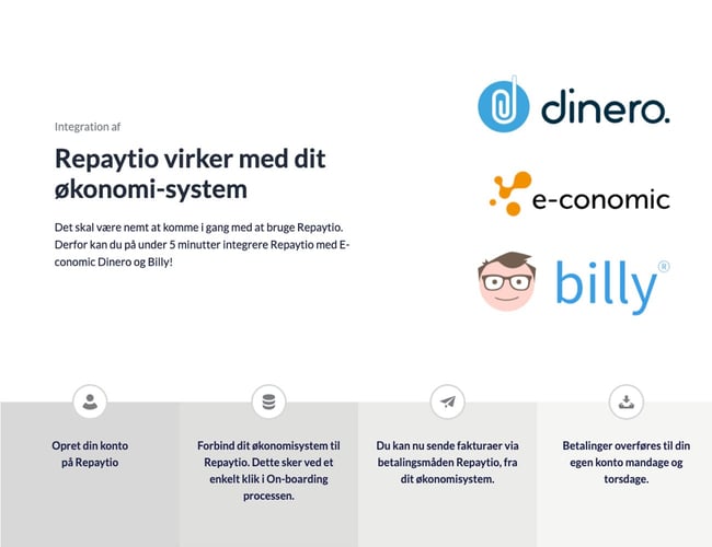 Repaytio - Nem betalingsservice for B2B virksomheder - +40 kunder
