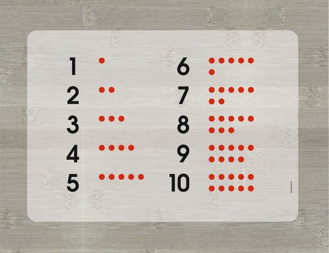 letshopper.dk - Webshop med fordelagtige leverandøraftaler i Male- tegne- og hobby artikler