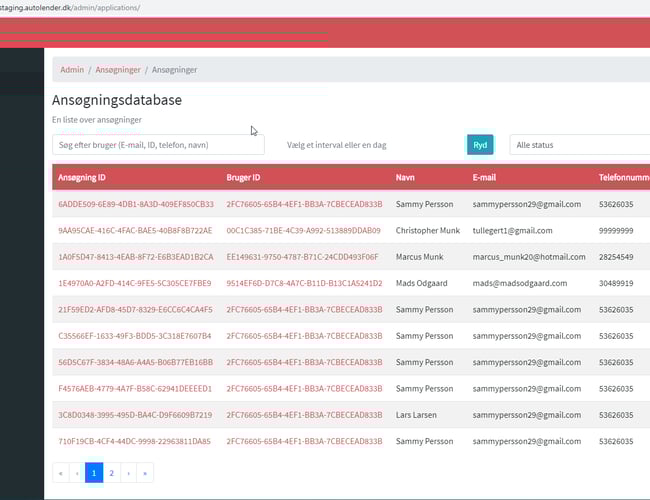 Virksomhed som genererer leads til banker og långivere i 6 lande - Omsætning: 3 mio DKK - Afkast: 740.000 DKK