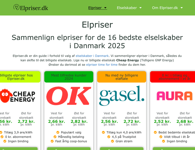 Førende hjemmesider inden for elpriser/elselskaber