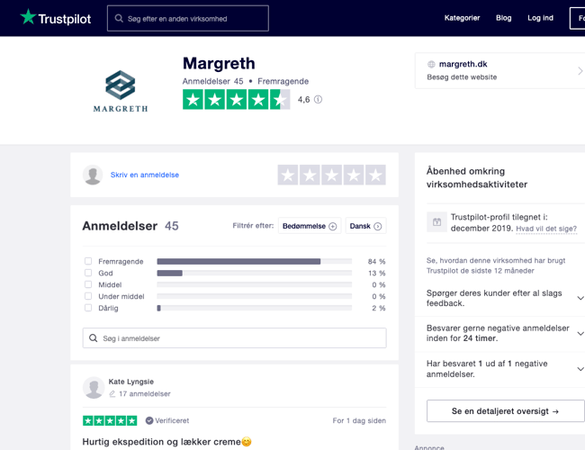 Etableret webshop med sundt fodtøj, fod og kropspleje produkter - Månedlig omsætning ca. 45-50.000,-