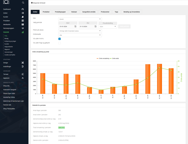 (Varelager 36.000 medfølger) 12 år gammel webshop med accessories til kvinder sælges
