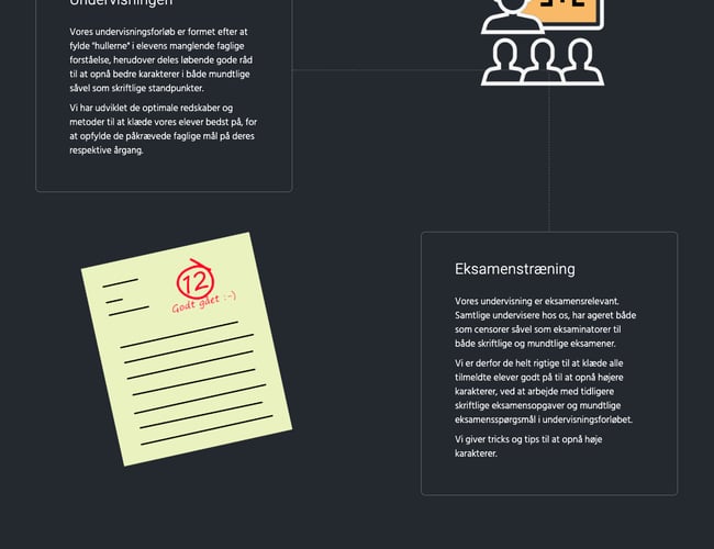 Innovativ online undervisningsprogram