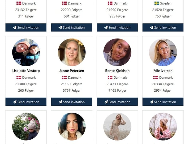 Dansk Influencer marketing platform 