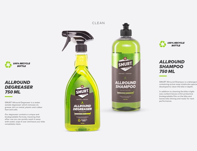 SMURT® - Gennemarbejdet bike cleaning brand til salg. - Omsætning 1-2 mio kr. - Dækningsgrad på: 60-135%