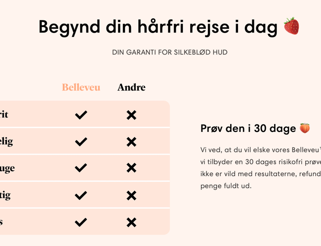 Innovativ Hårfjerner: Omsat for +0,5mDKK på kort tid
