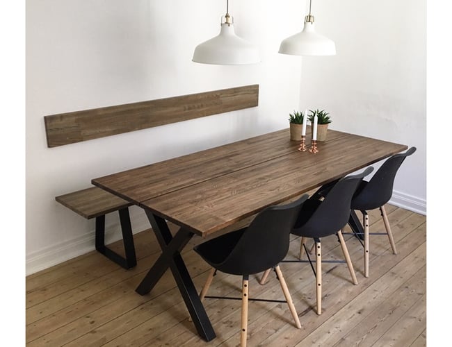 Produktionsvirksomhed af plankeborde og lign.