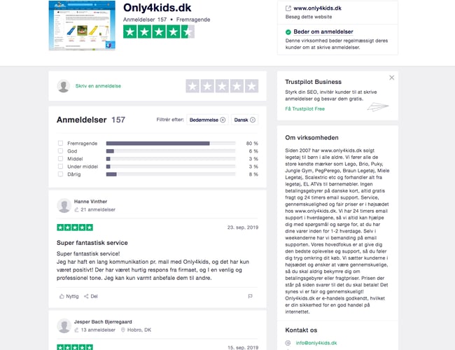 Dropshipping inden for legetøj og sportsudstyr. 2,5 mio omsætning og 65% organisk trafik