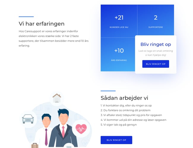 CARESUPPORT - FLYTBAR IT SUPPORT VIRKSOMHED