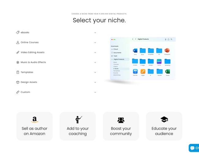 Køreklar webshop på autopilot. Digitale produkter i alle genre med 100% fortjeneste