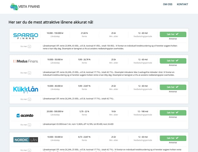 VistaFinans.no - Affiliate site med lån og 375 tilmeldt til nyhedsbrev