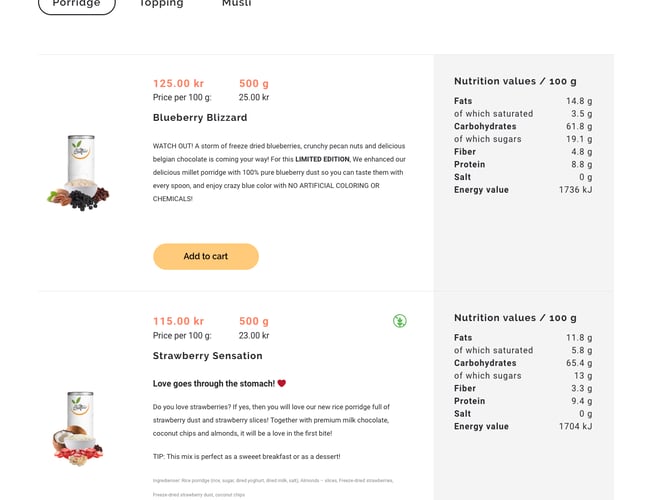 Bland-selv morgenmad webbutik til salg! - www.blanddet.dk