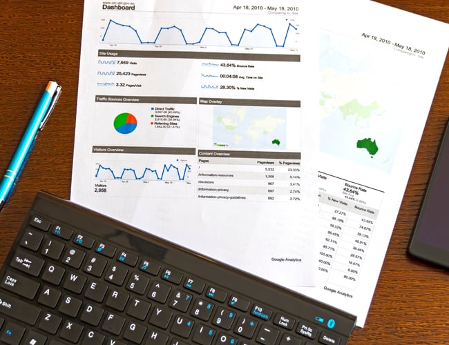 Online markedsføringsbureau med faste kunder - Omsætningen 2.8 million kr. i 2018