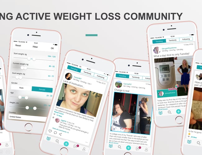 Twinbody: App / socialt medie for vægttab med +290.000 registrerede brugere