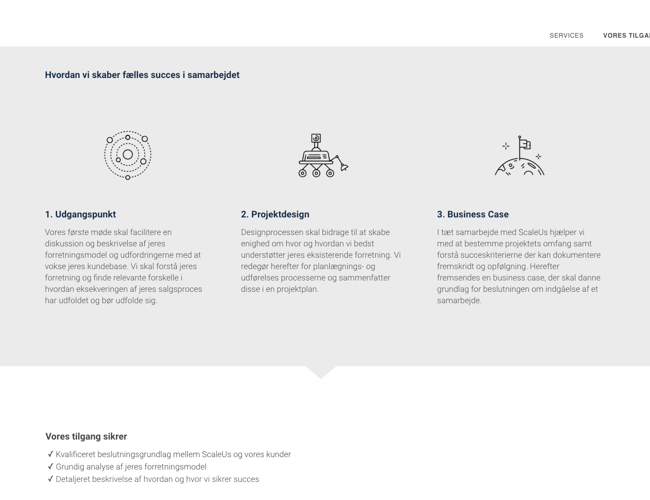 ScaleUs.dk - Salg af salgskonsulentvirksomhed u. aktiviteter