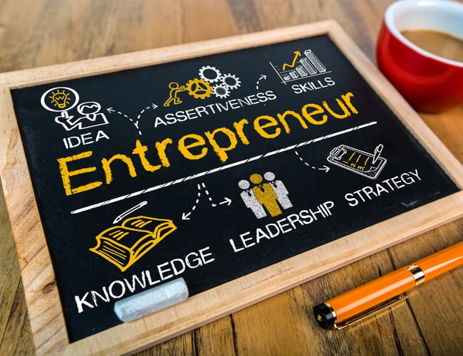 Skalerbar digital forretning