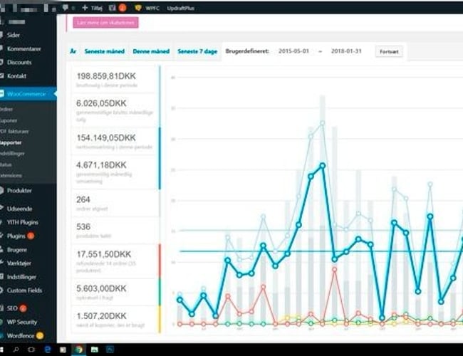 Webshop med herretøj - Organisk omsætning 86.000 DKK - Overskudsgrad 60%