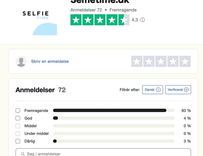 Danmarks førende webshop med salg af Ring Light - 2022 omsætning: ca 2.257.000 kr.
