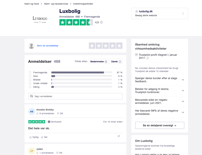 Veldrevet 5 år gammel boligwebshop sælges - Omsætning 2020: 954.000 kr. - 4,5 på Trustpilot 