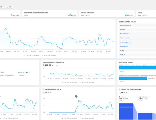 InnoFitness.dk - Veletableret fitness shop 