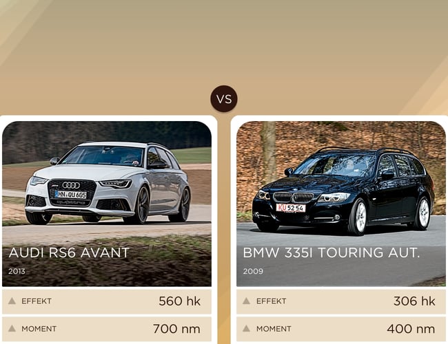 Mobilspil baseret på "Bilkort" til iPhone og Android