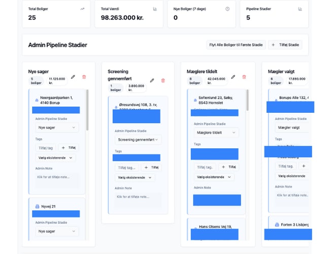 MæglerMatch – Digital platform for boligsælgere klar til overtagelse