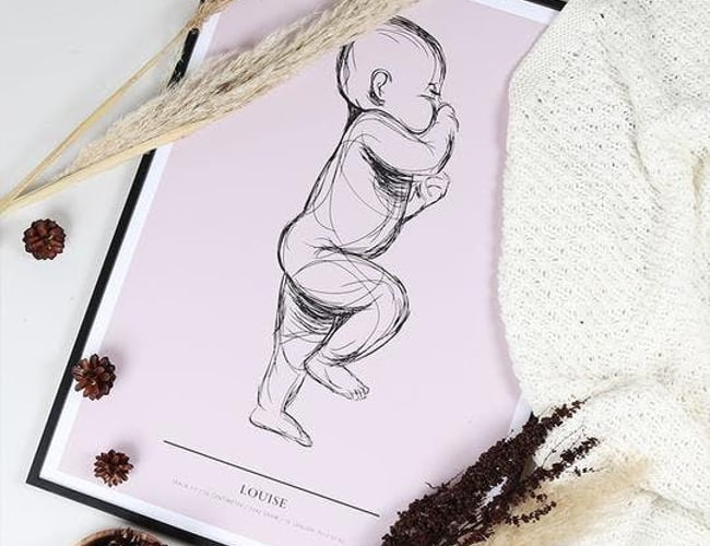 Personlige plakater til nyfødte. - dropshipping webshop